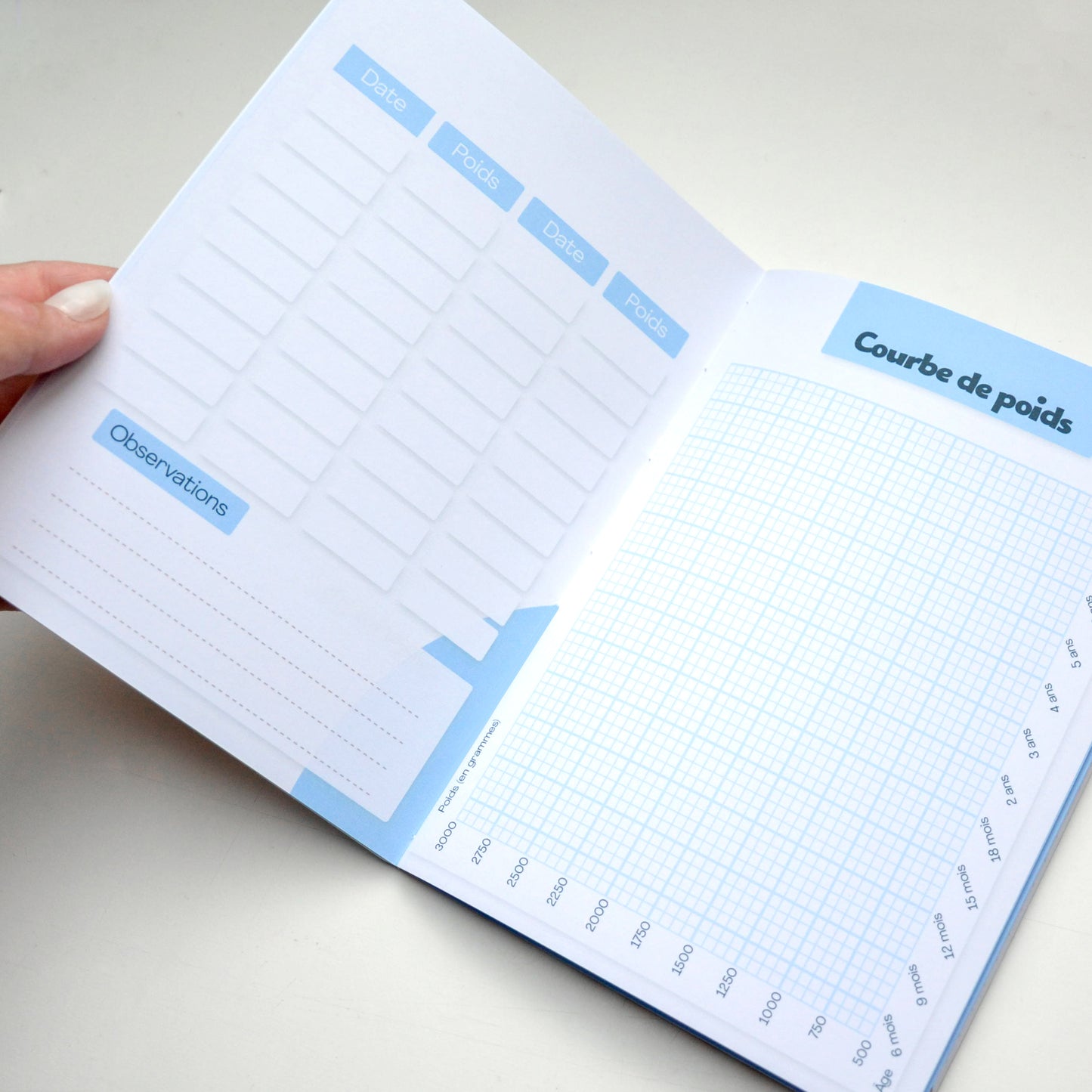 Carnet de santé